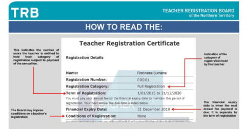 15 179.how to read teachers reg certificate.jpg