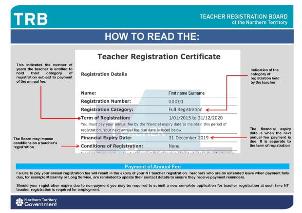 15 61.how to read teachers reg certificate.jpg