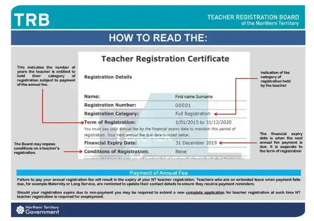 15 61.how to read teachers reg certificate.jpg